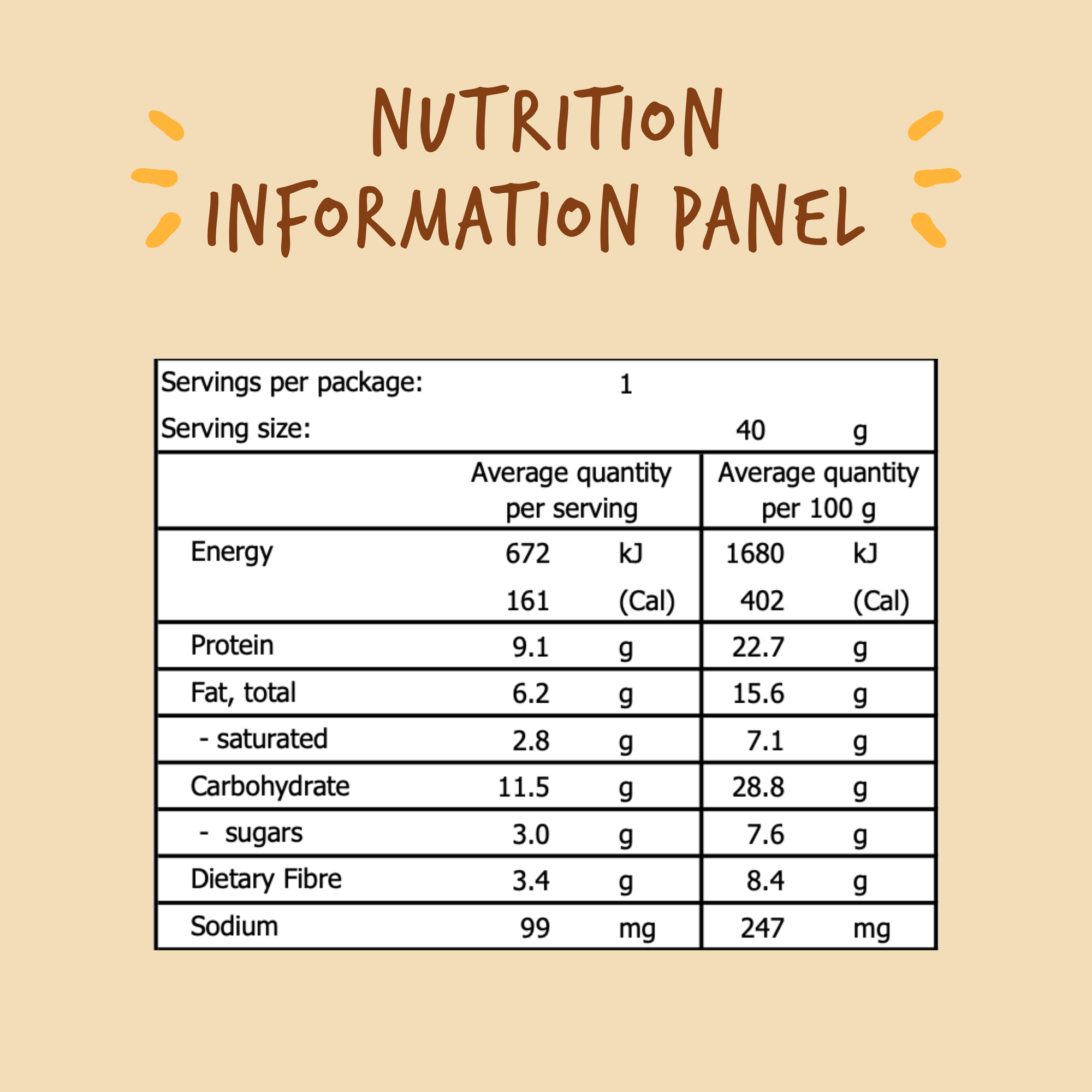 Bounce Choc Caramel Protein Ball (BOX OF 12 BALLS)