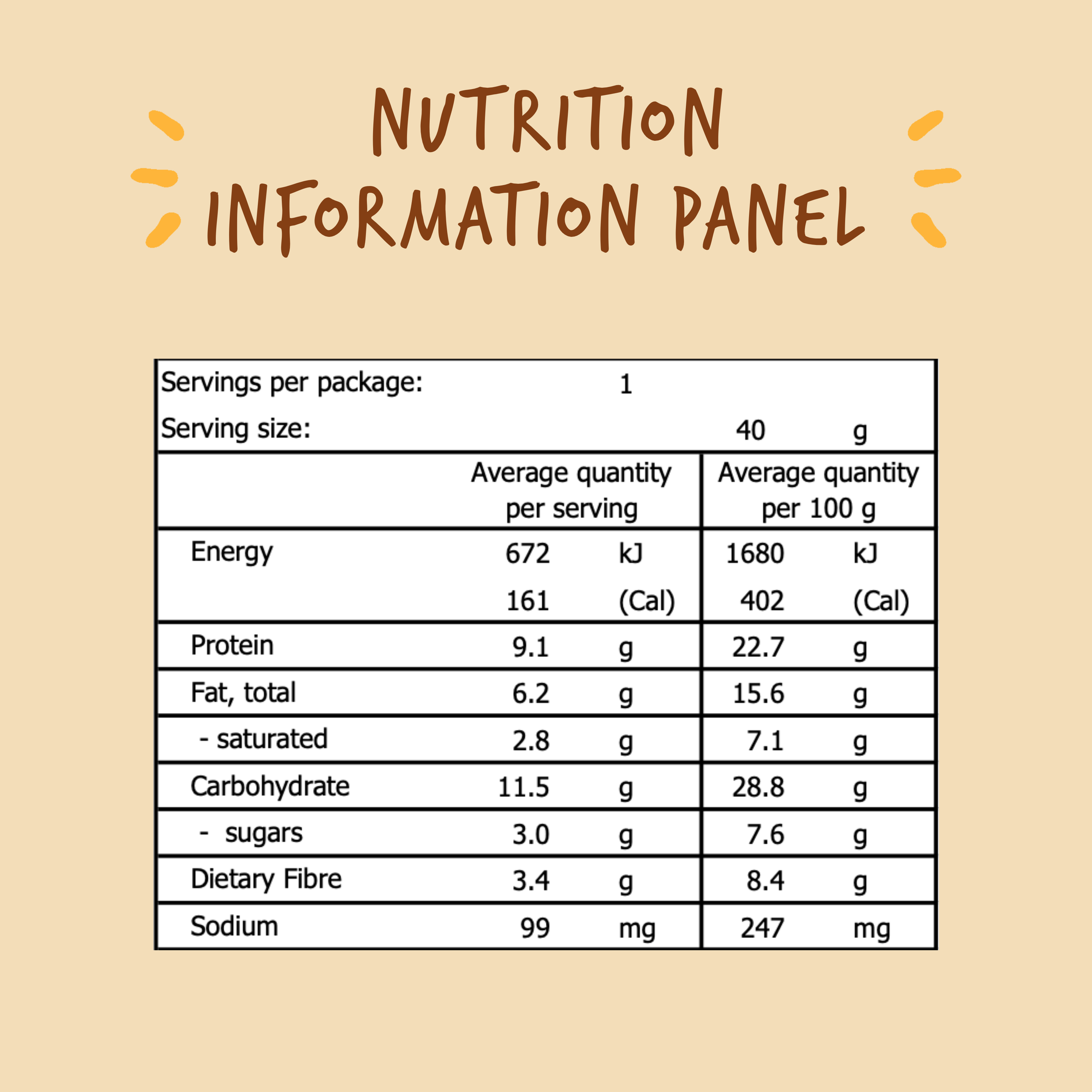 Bounce Choc Caramel Protein Ball (BOX OF 12 BALLS)