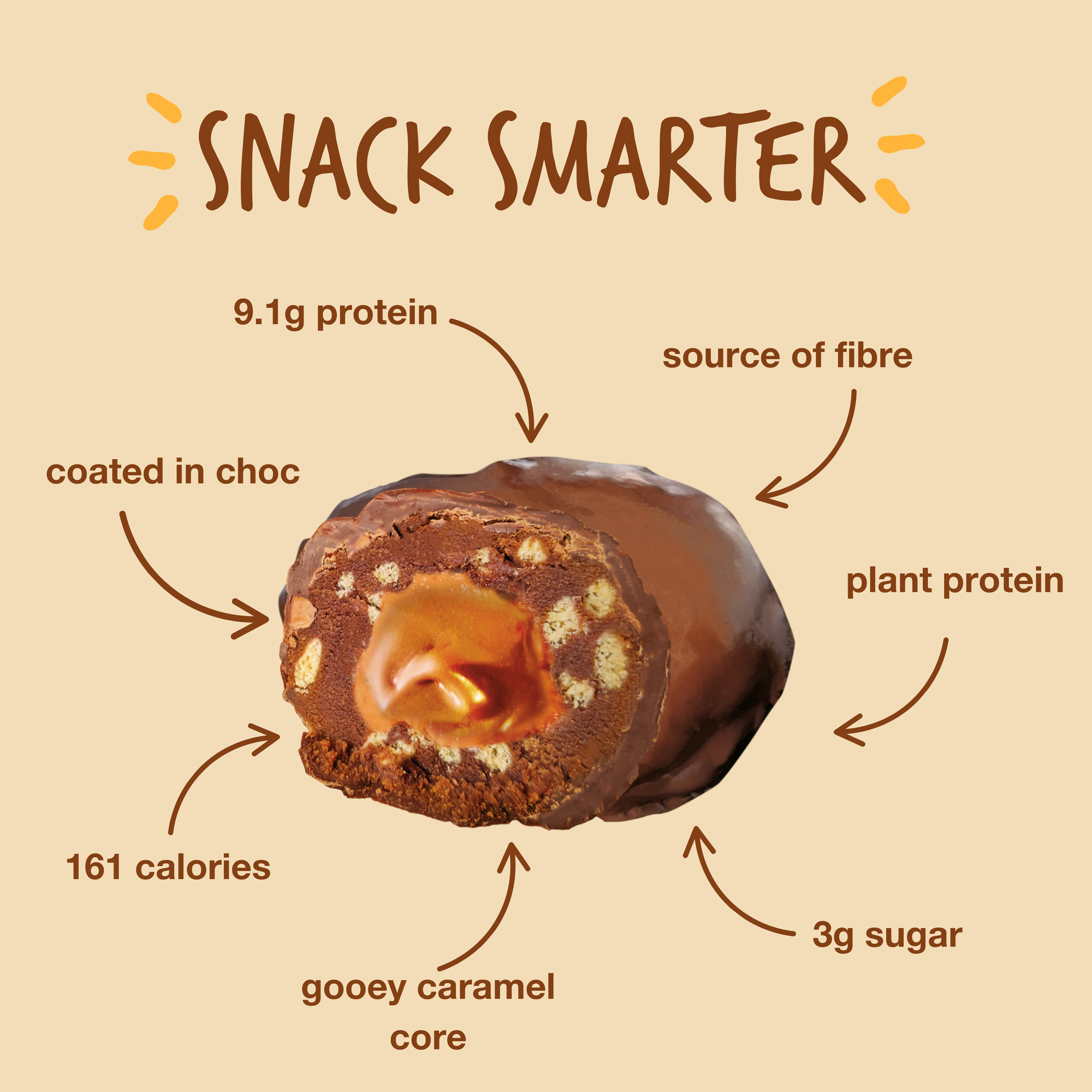 Bounce Choc Caramel Protein Ball (BOX OF 12 BALLS)